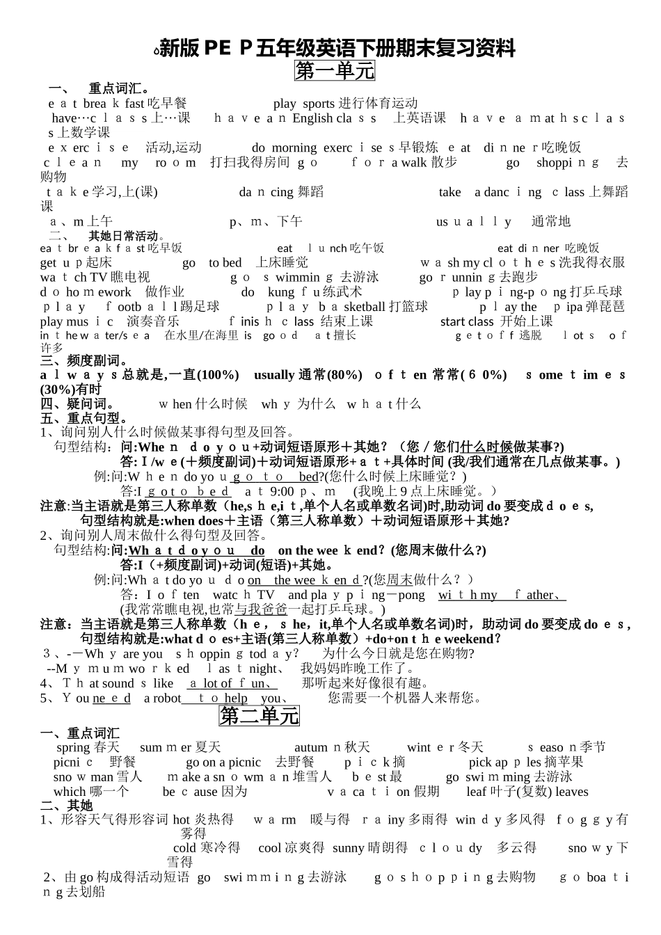 新版五年级英语下册知识点总结_第1页
