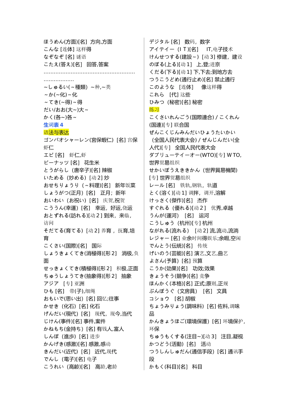 新版标准日本语中级单词_第2页