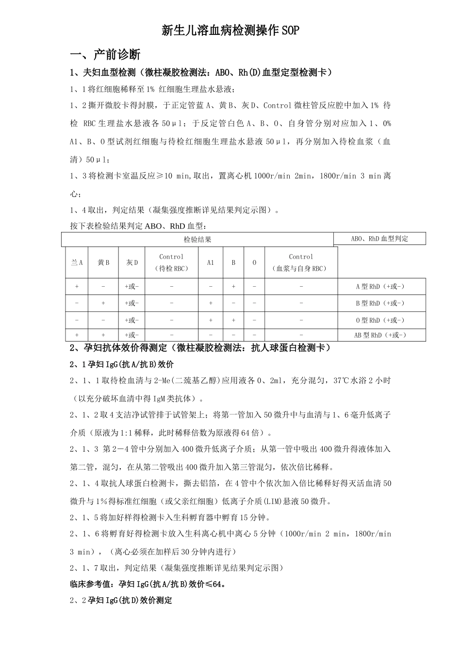 新生儿溶血病检测操作SOP_第1页