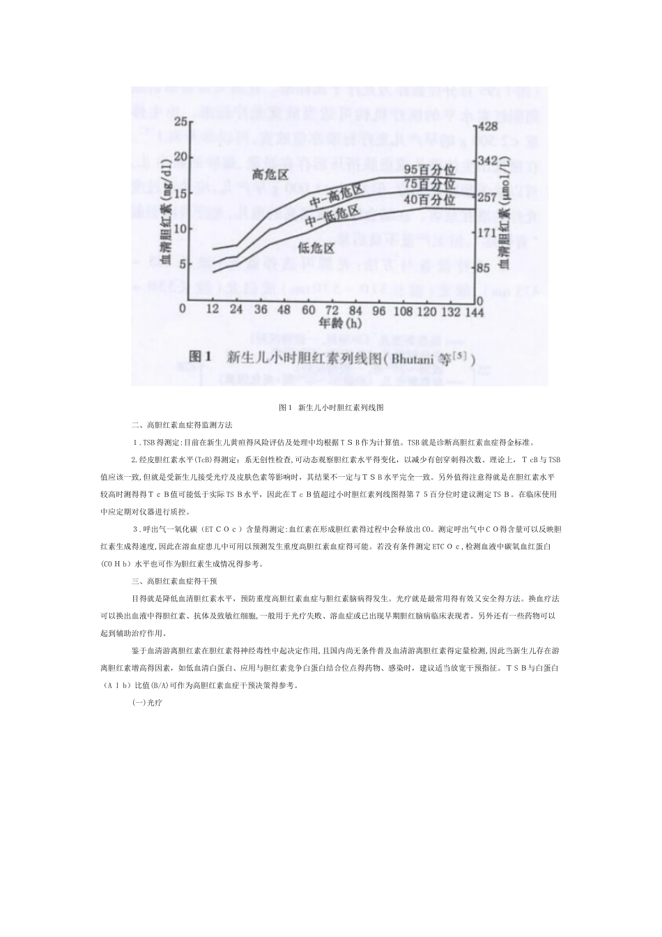 新生儿高胆红素专家共识及指南_第2页