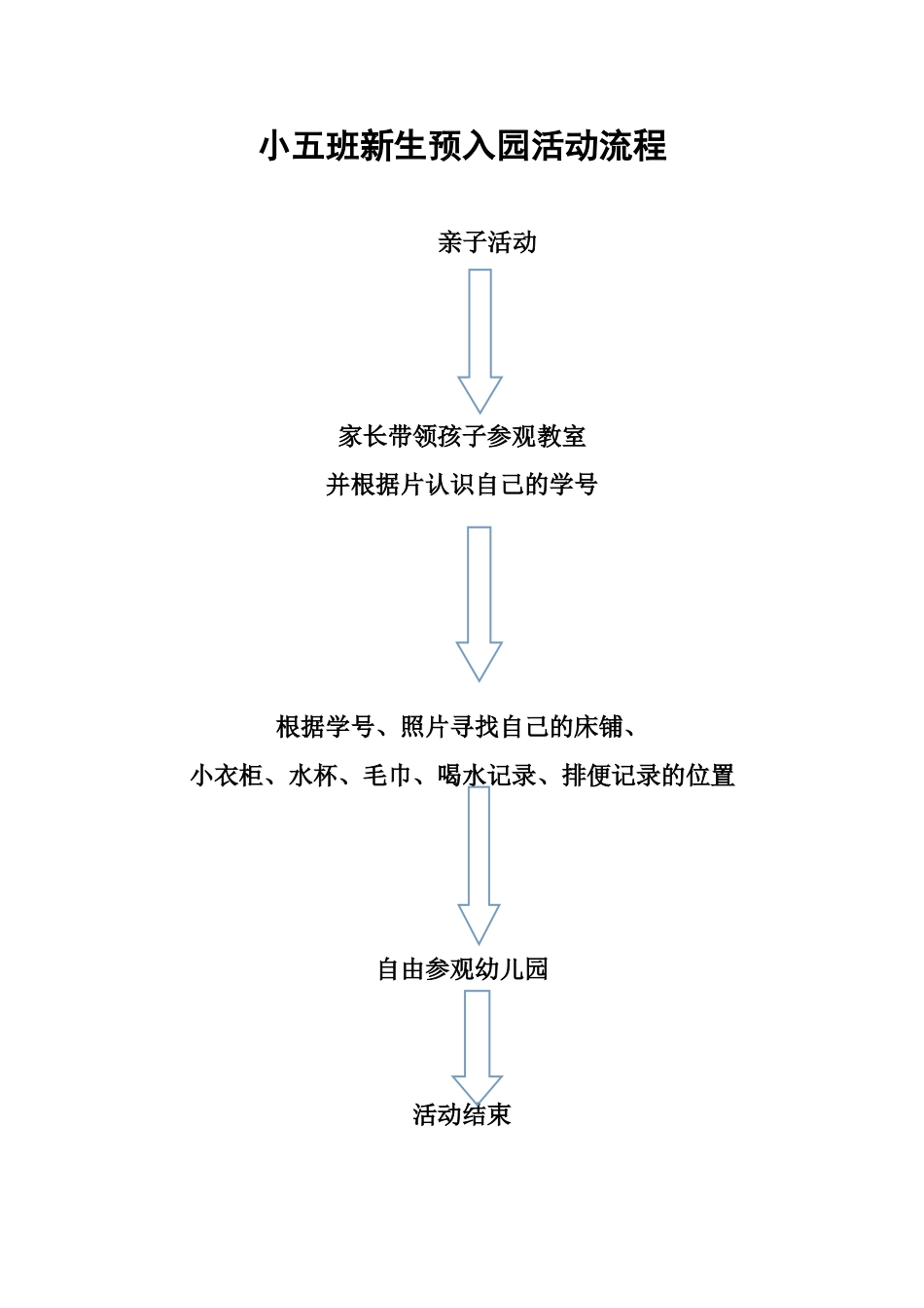 新生预入园活动方案_第1页