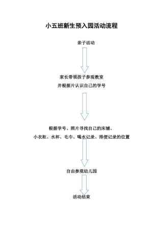 新生预入园活动方案