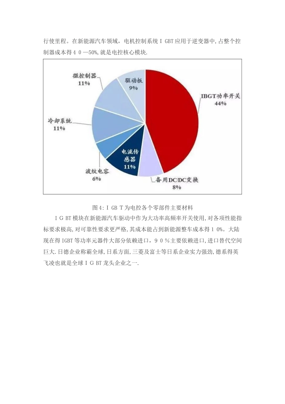 新能源汽电机电控最新深度分析_第3页