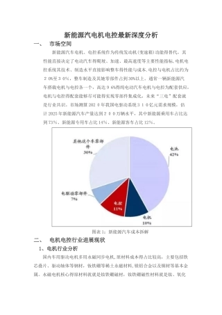 新能源汽电机电控最新深度分析