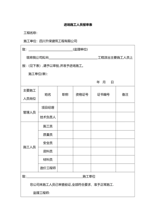 施工人员报审表