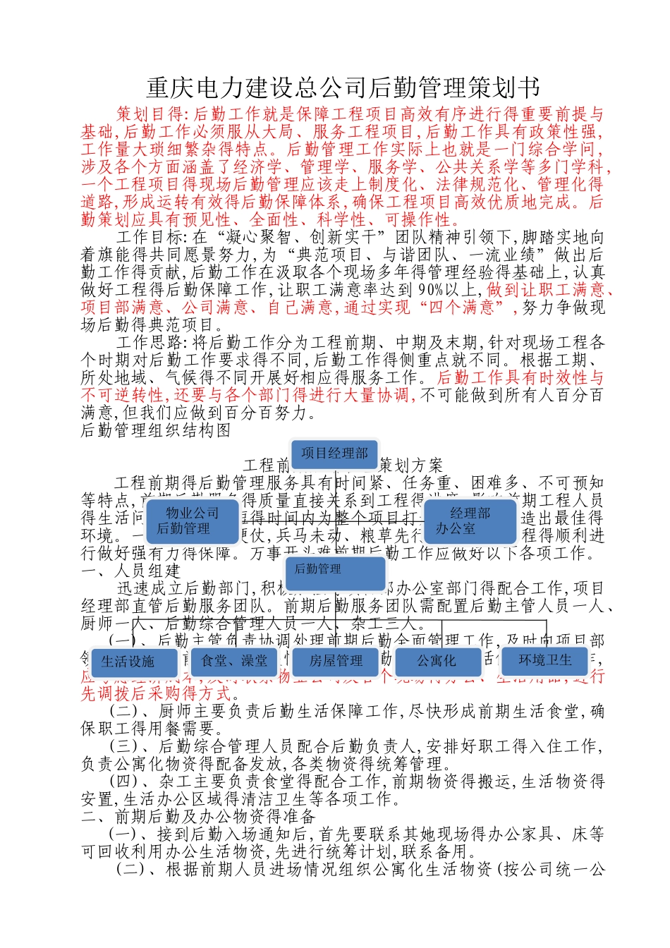 施工企业现场得后勤管理策划方案_第1页