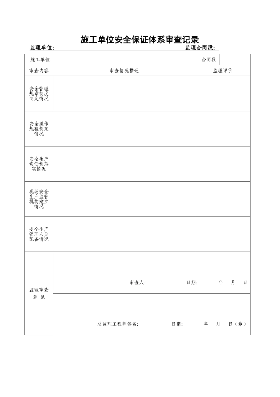 施工单位安全保证体系审查记录_第1页