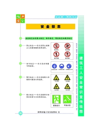 施工安全宣传画册