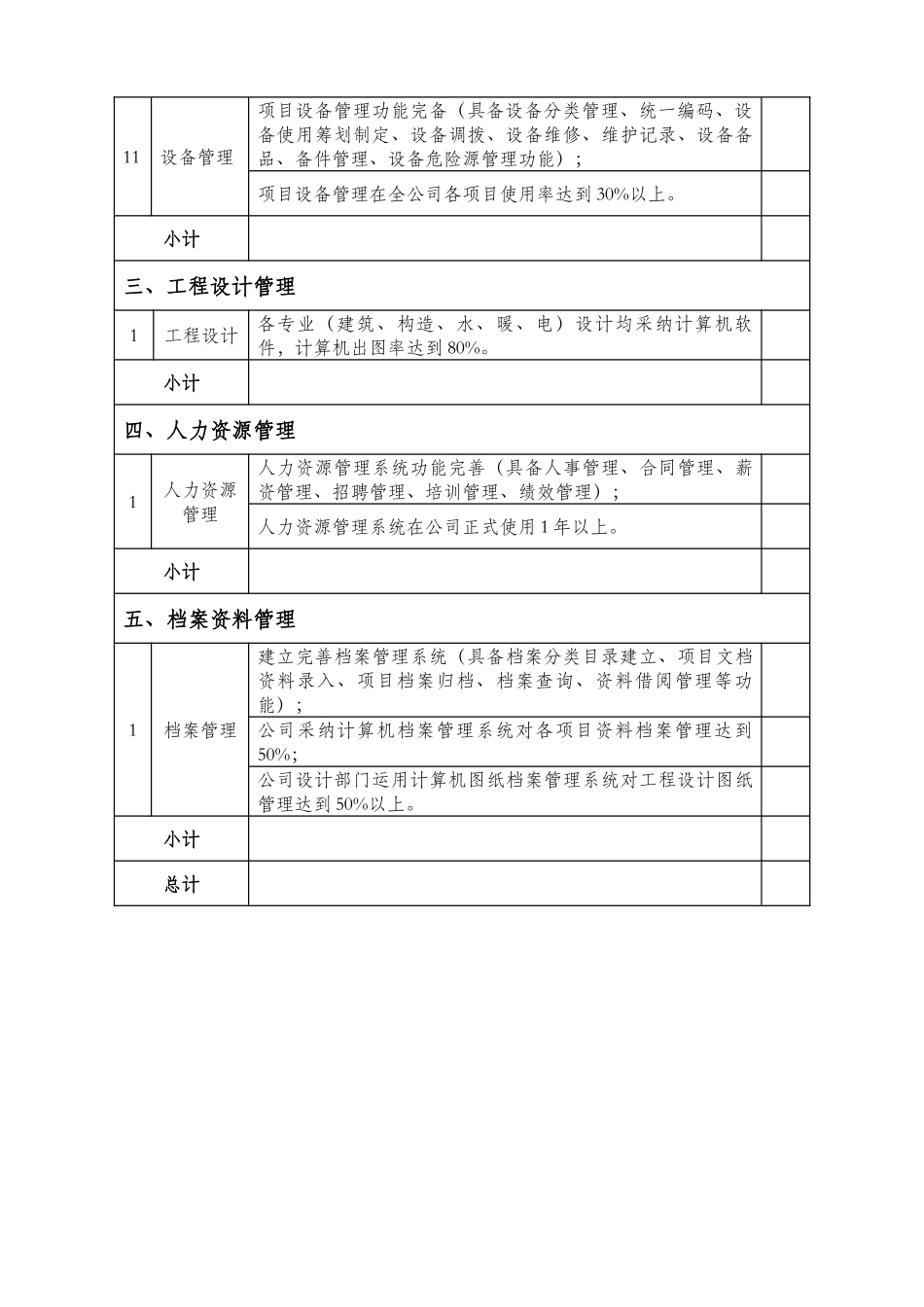 施工总承包企业特级资质标准信息化实施细则样本_第3页