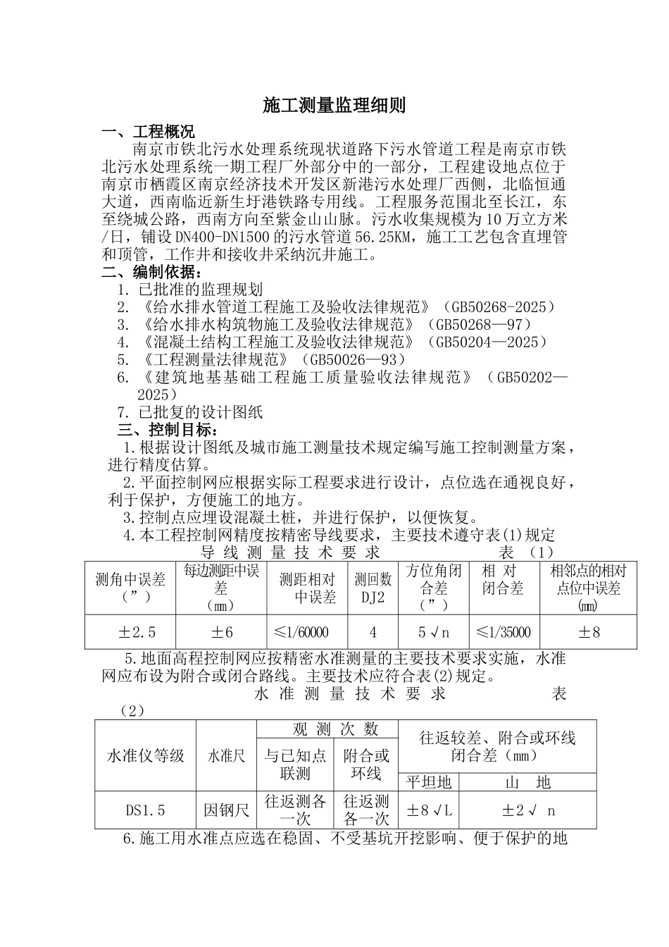 施工测量监理细则_第1页