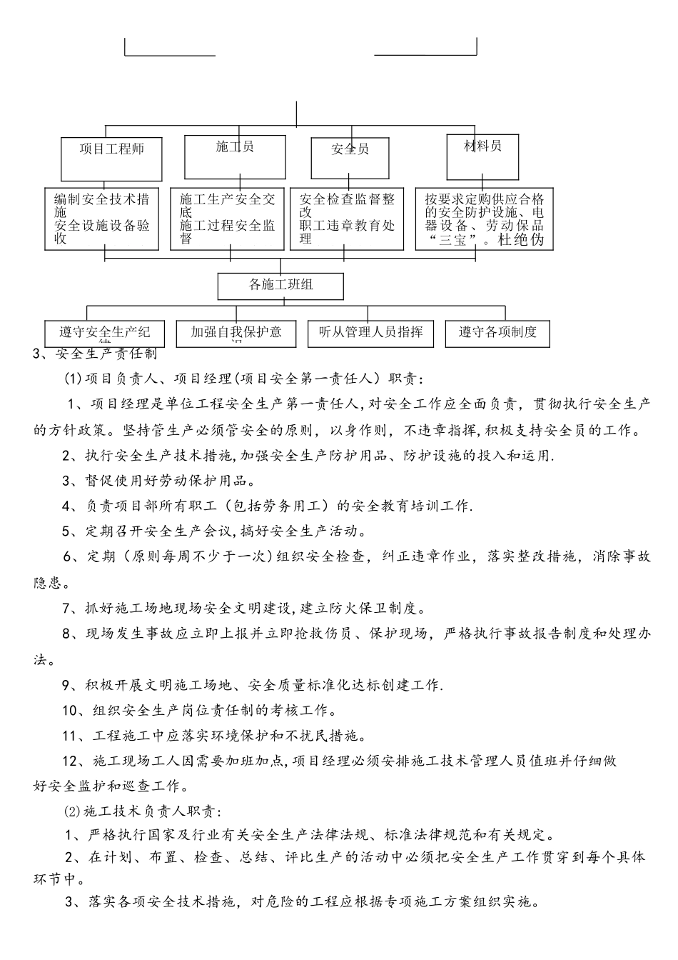 施工现场安全管理网络及安全技术措施_第2页