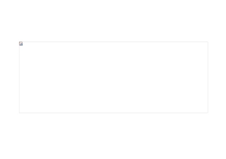施工现场安全管理网络