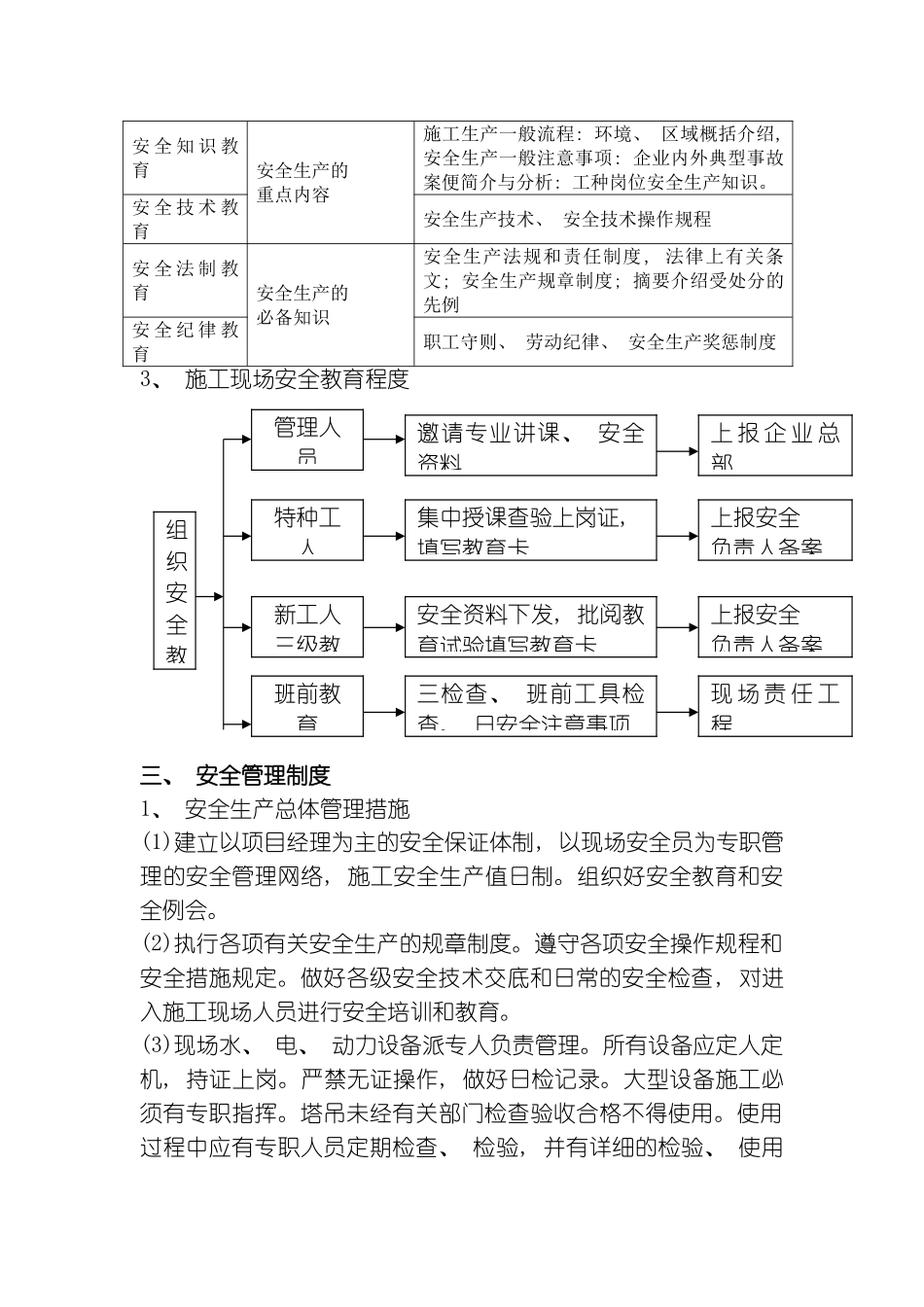施工现场安全管理网络及安全技术措施模板_第3页