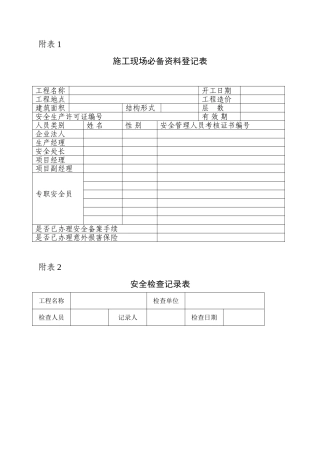 施工现场必备表格