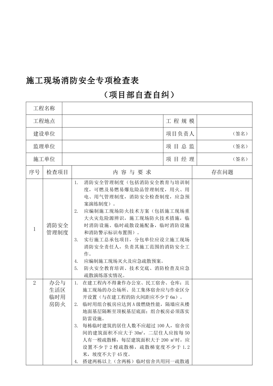 施工现场消防安全专项检查表_第1页