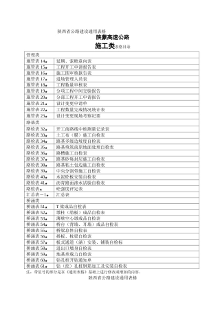 施工类增加表格目录