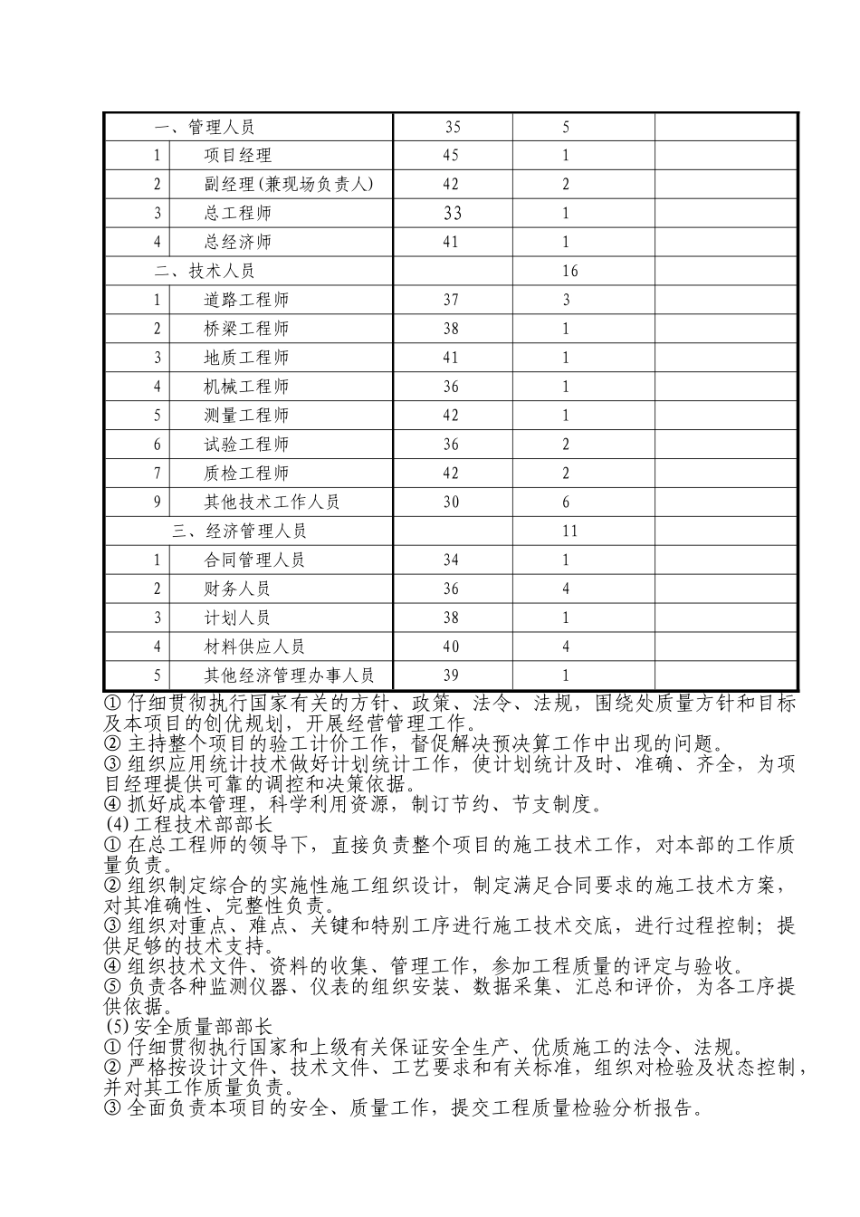 施工组织机构及人员配备_第2页