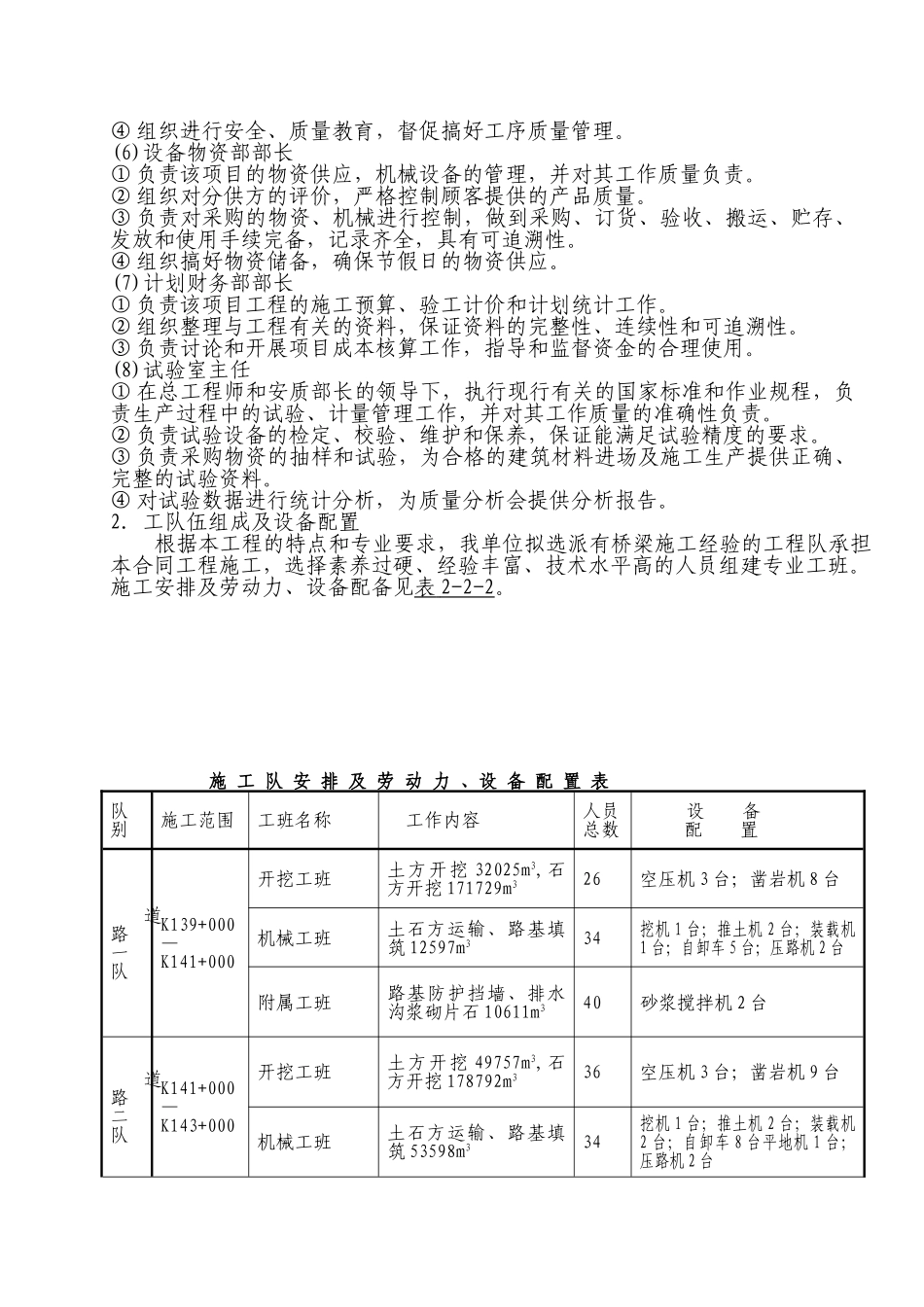 施工组织机构及人员配备_第3页