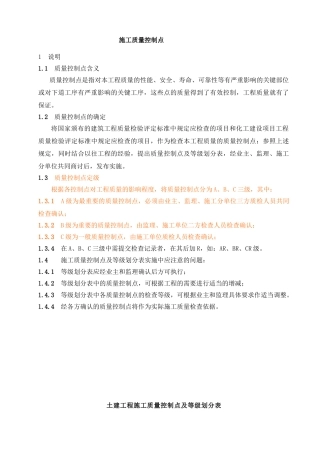 施工质量控制点
