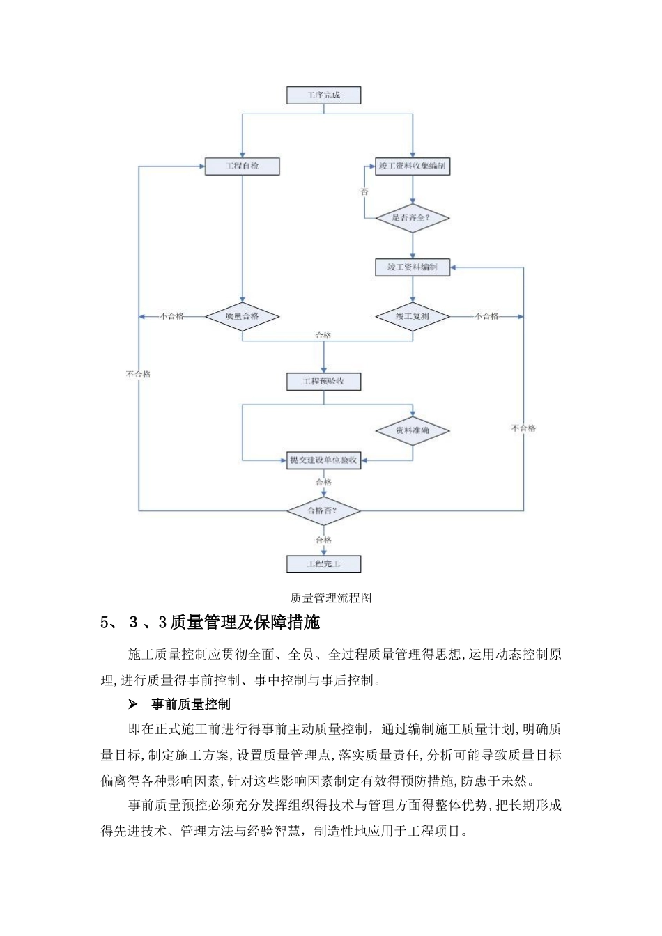 施工质量管控措施_第3页