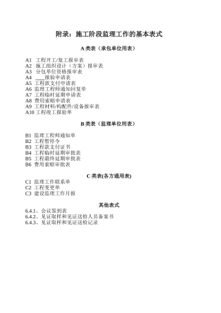施工阶段监理工作的基本表式