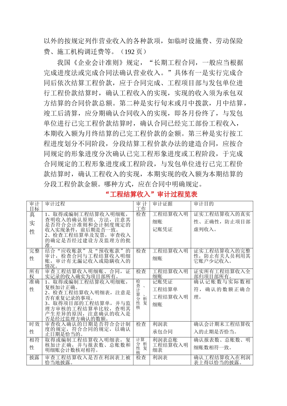 施工项目成本审计_第2页