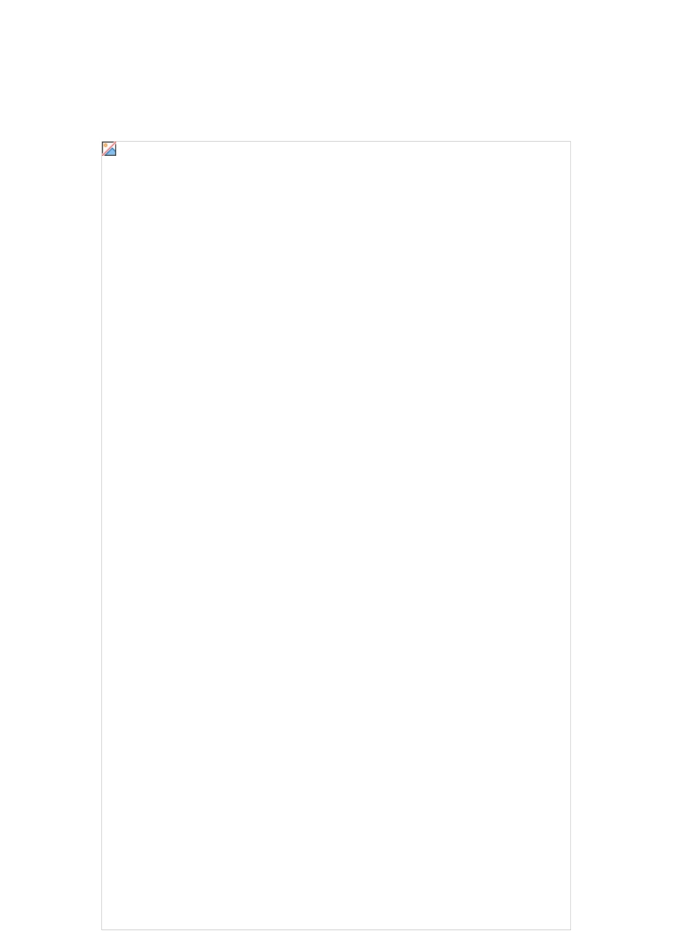 施工阶段监理工作流程_第3页