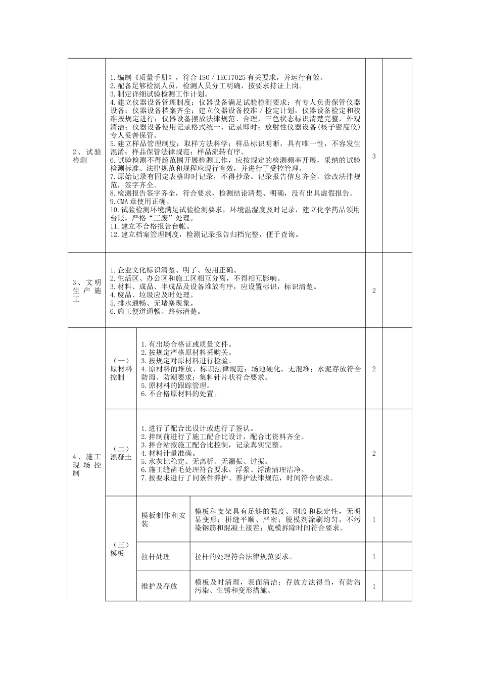 施工项目质量考核表_第3页