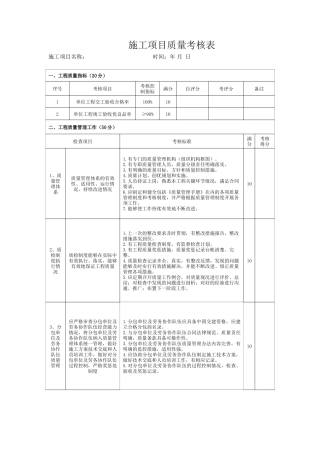 施工项目质量考核表