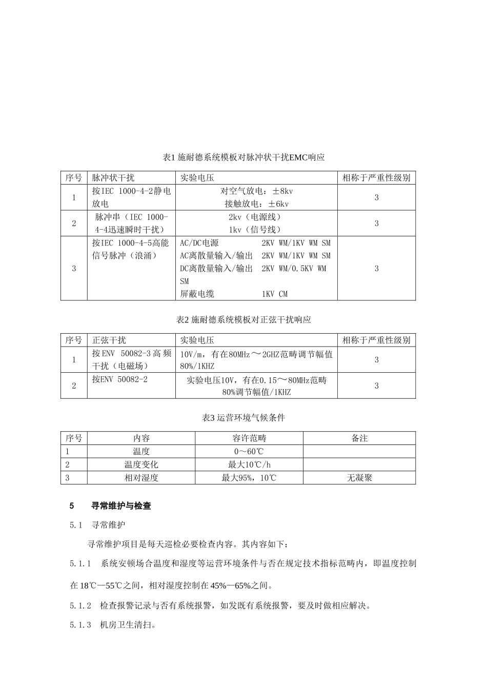 施耐德PLC检修规程样本_第2页