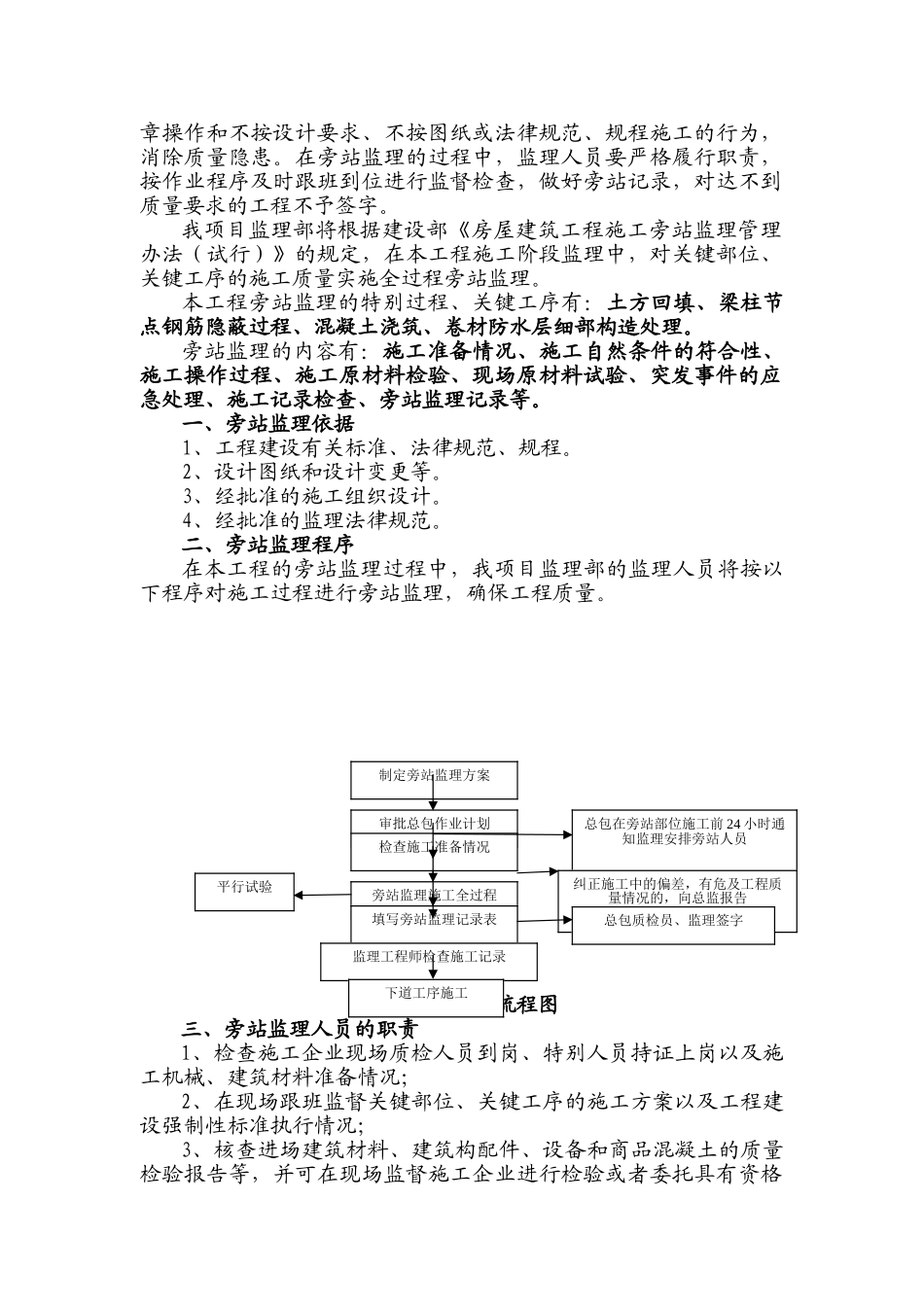 旁站监理实施细则2_第2页