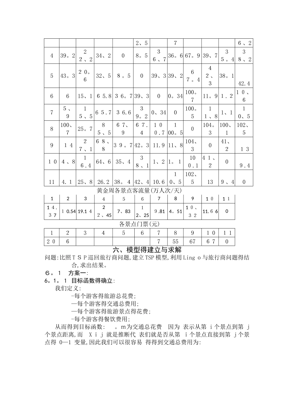 旅游方案设计数学建模_第3页