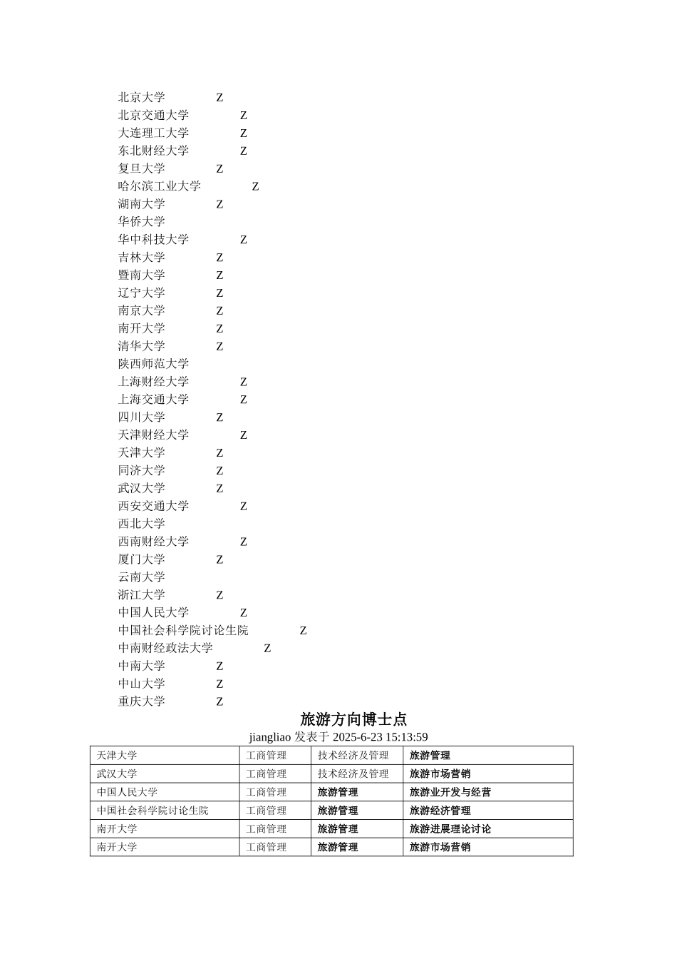 旅游管理专业硕博点_第3页