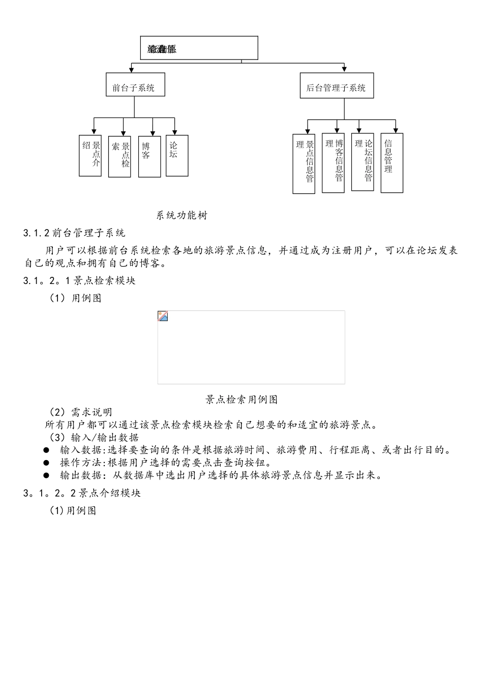 旅游网站需求分析报告_第3页