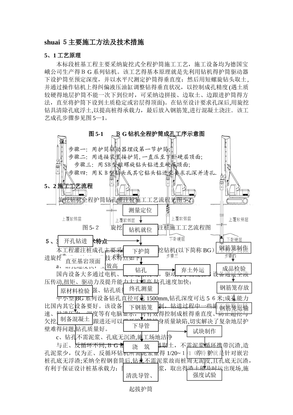 旋挖桩主要施工方法及技术措施_第1页