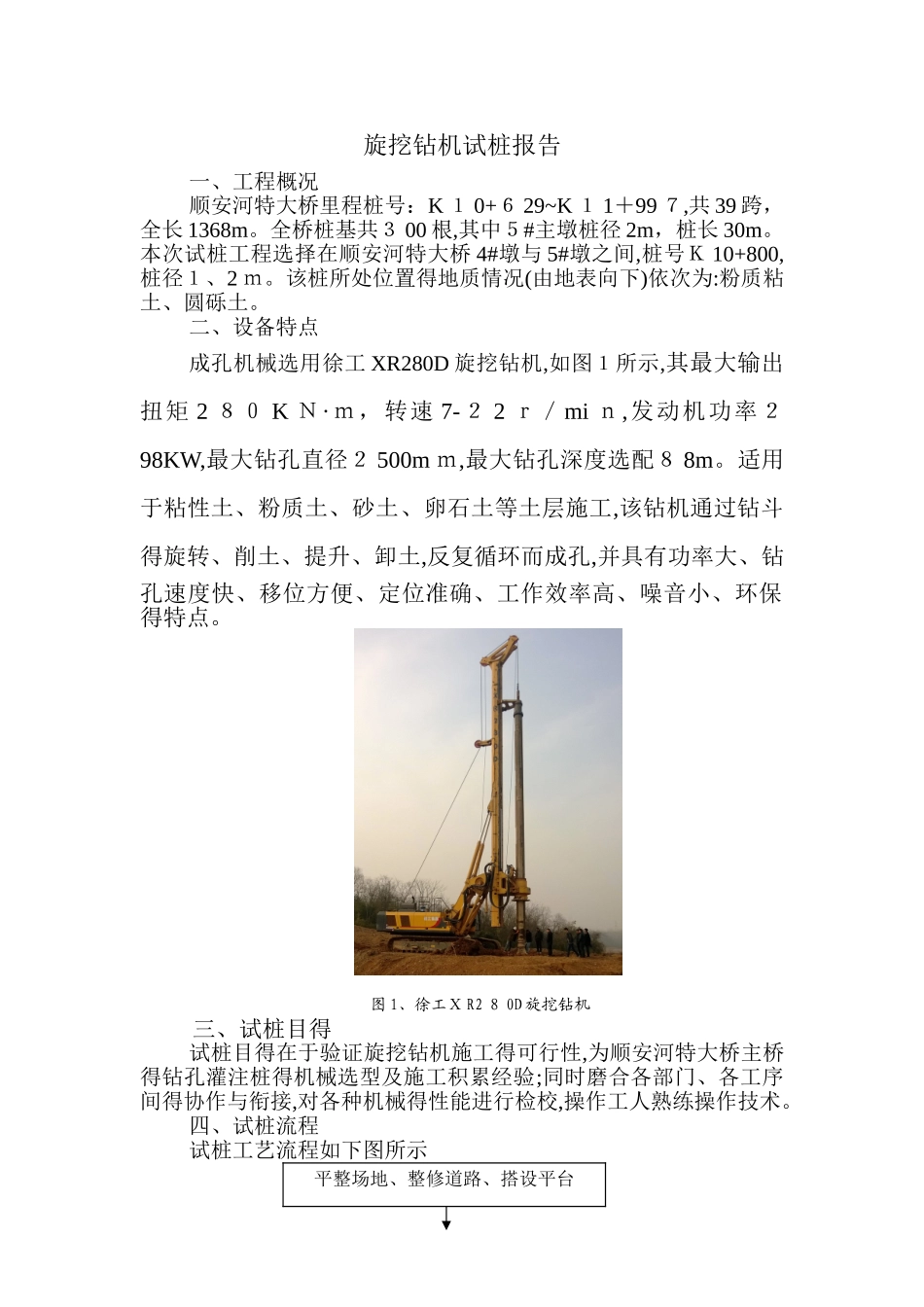旋挖钻机试桩报告_第1页
