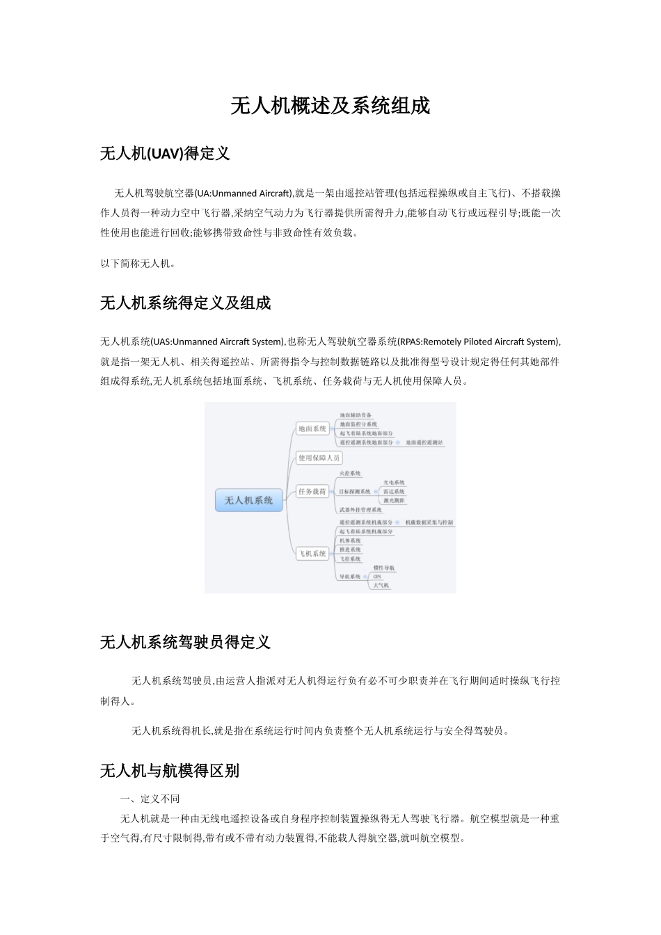 无人机概述及系统组成_第1页