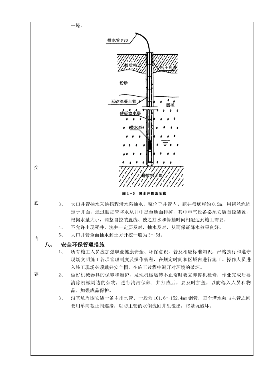 无砂大孔混凝土管井降水工程_第2页