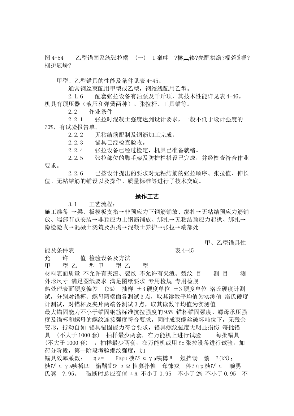 无粘结预应力筋工工艺标准（-）_第2页