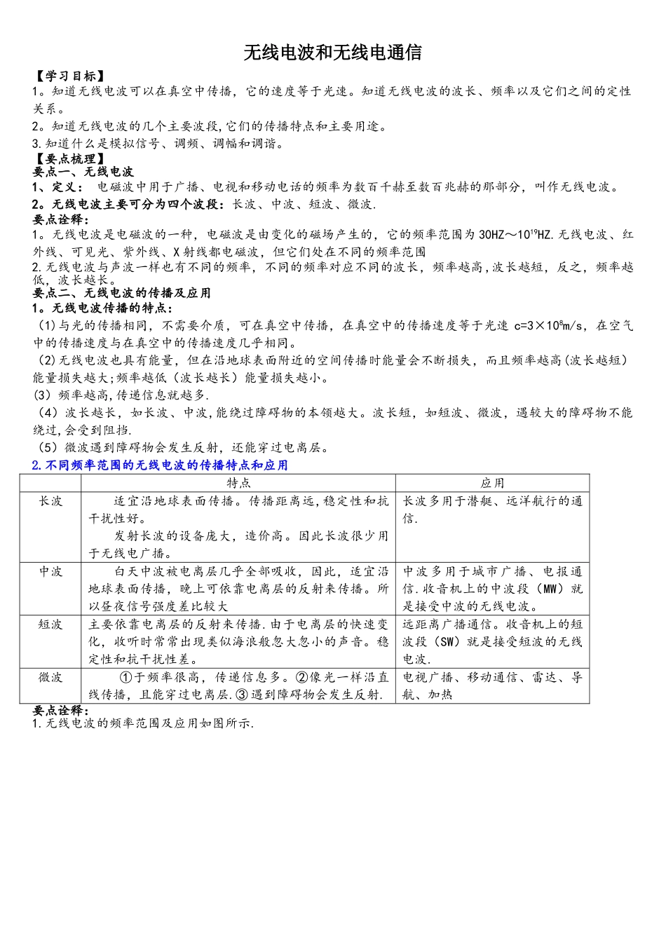 无线电波和无线电通信知识讲解_第1页