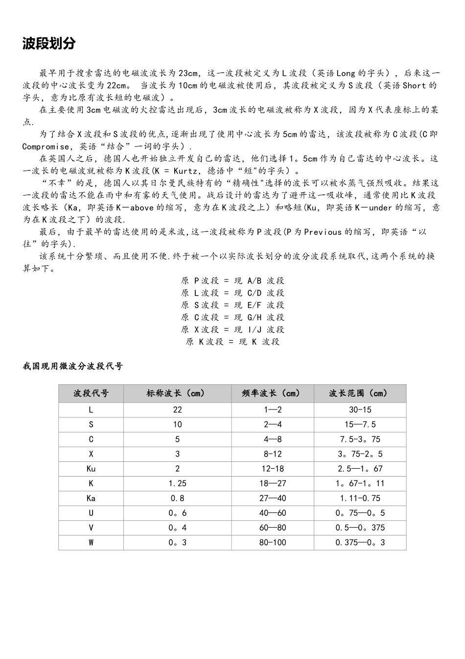 无线电通信波段划分_第1页