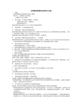 无脊椎动物得比较完整版
