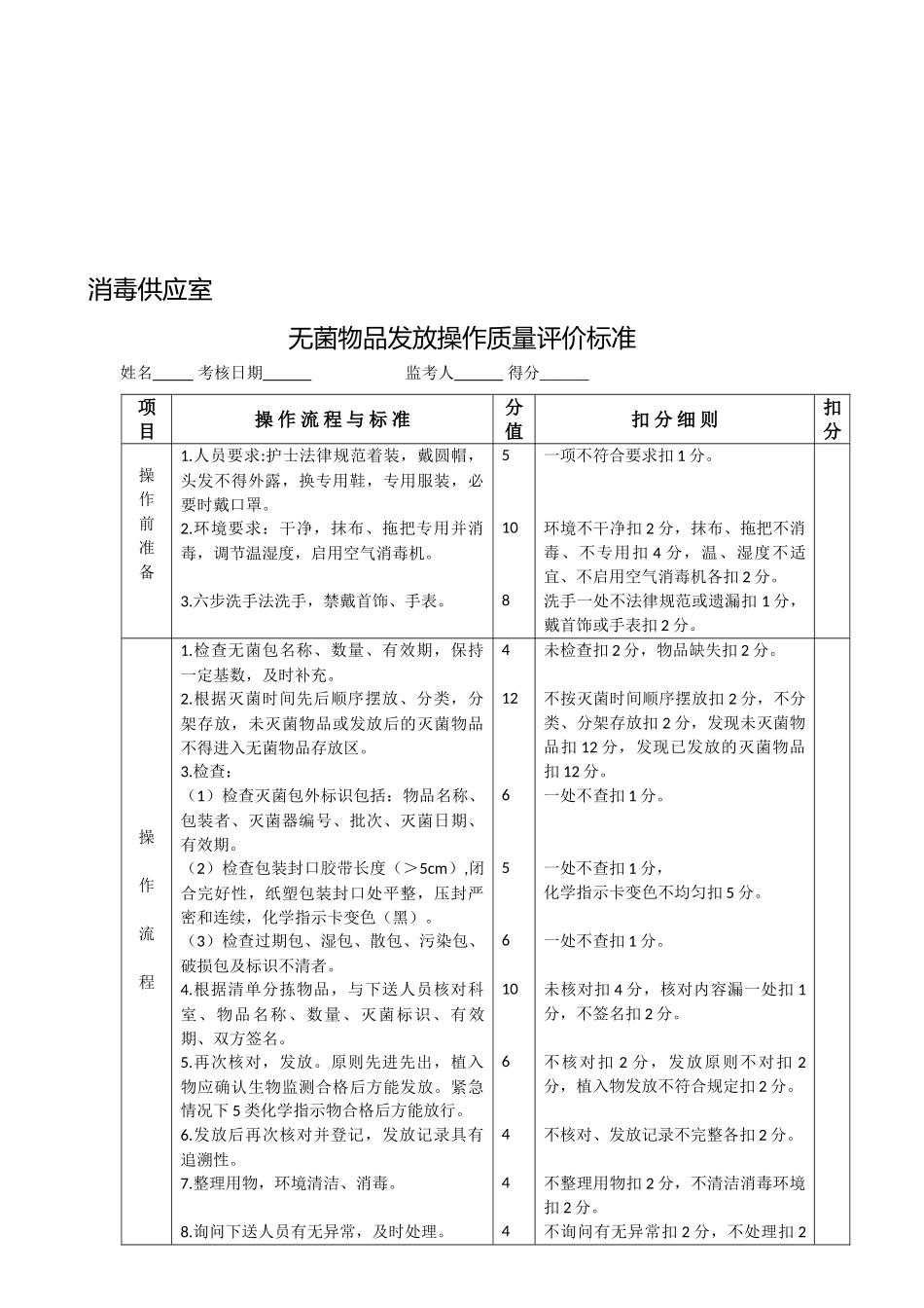 无菌物品发放操作质量评价标准_第1页