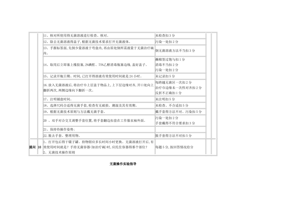 无菌操作技术流程_第3页