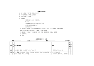 无菌操作技术流程