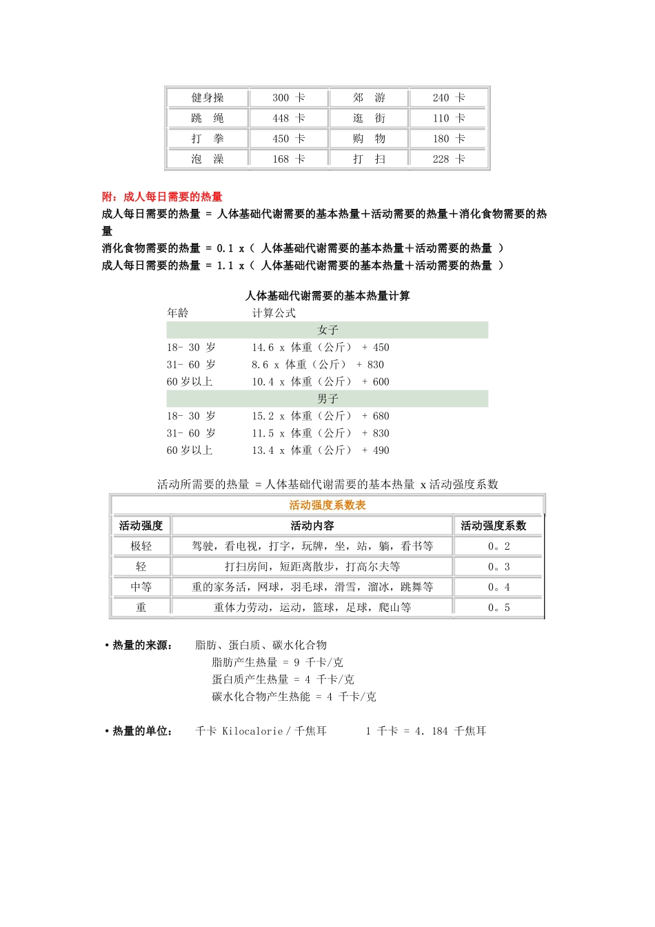 日常活动各种运动消耗热量表_第2页