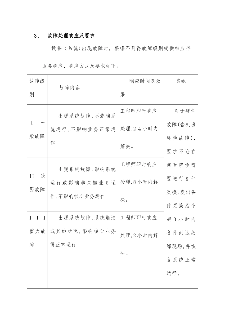 日常运维管理制度_第2页
