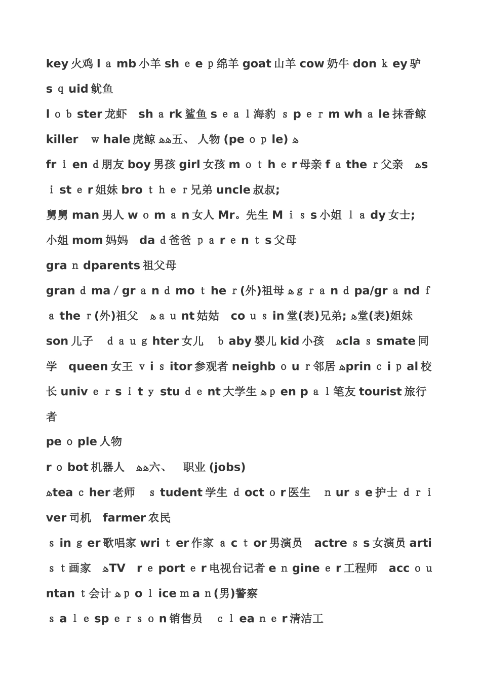 日常生活中的英语单词_第2页