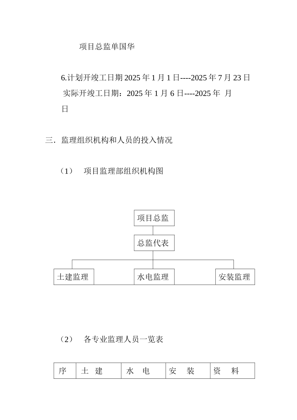 昆山市花桥镇酒店式公寓楼工程监理工作总结_第2页