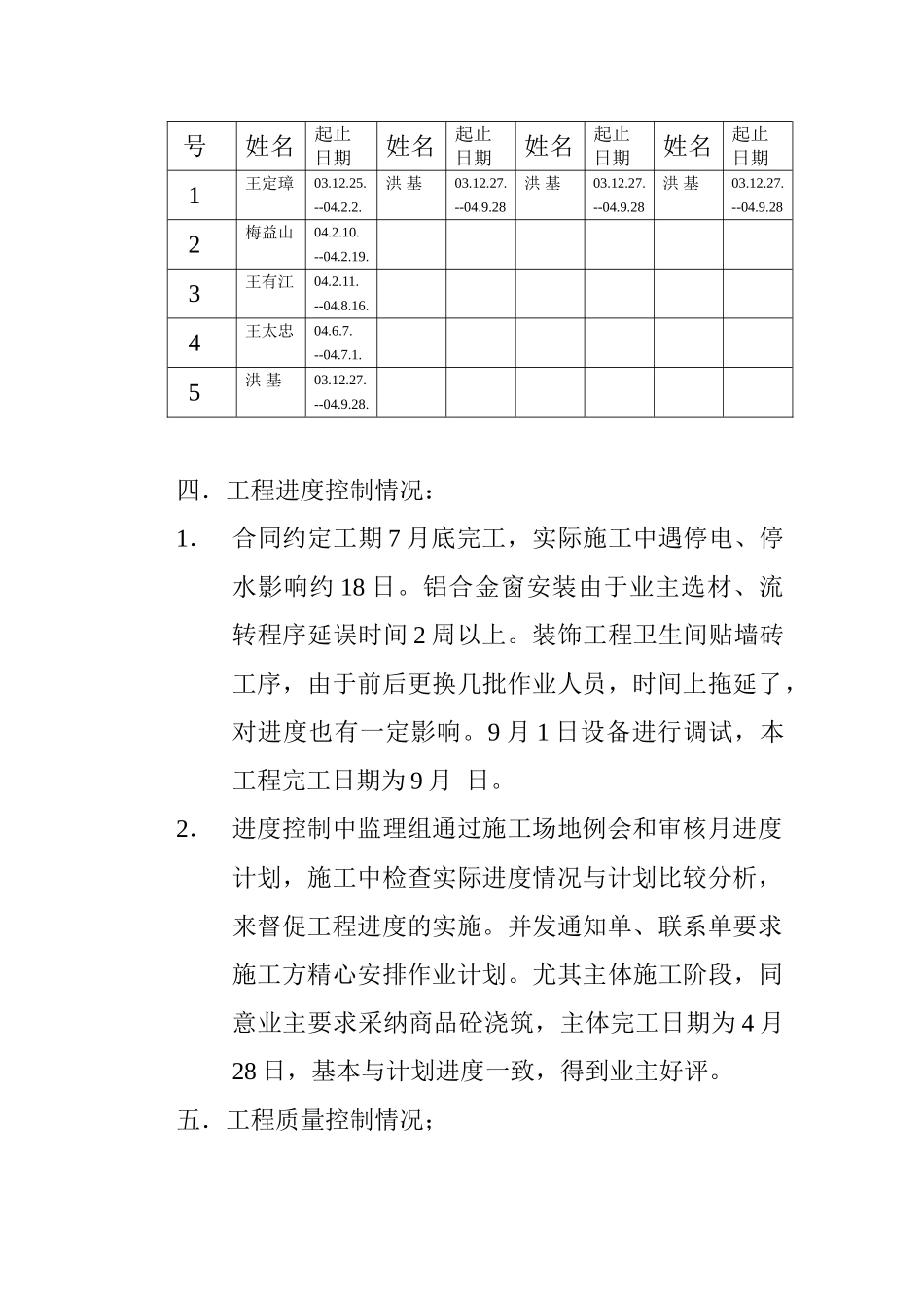 昆山市花桥镇酒店式公寓楼工程监理工作总结_第3页